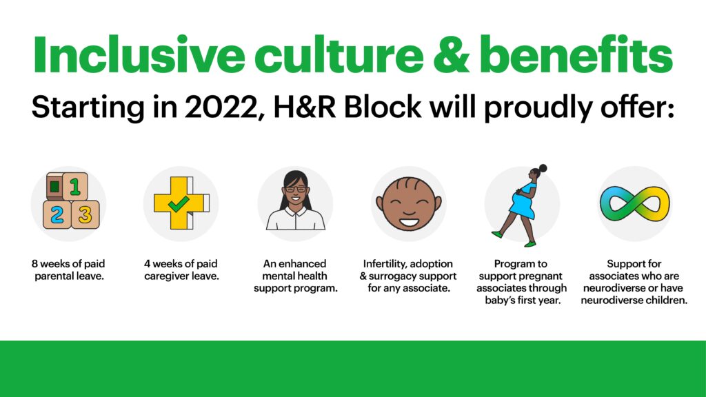 Starting in 2022, H&R Block is expanding benefits to support an inclusive culture